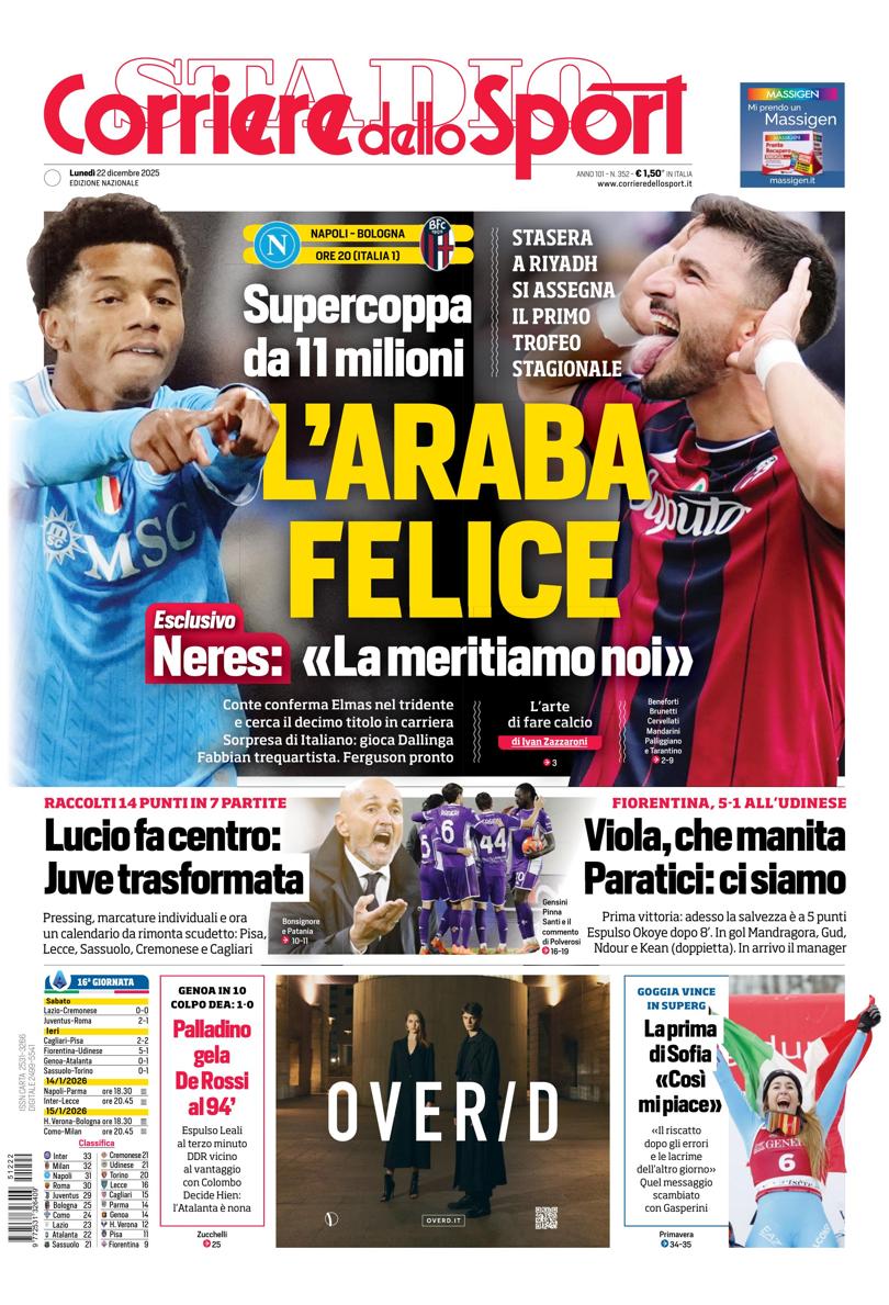 Prima pagina di oggi