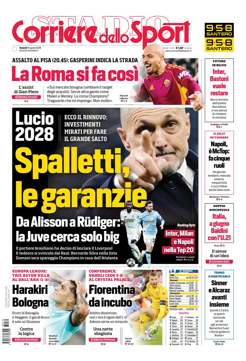 Prima pagina di oggi