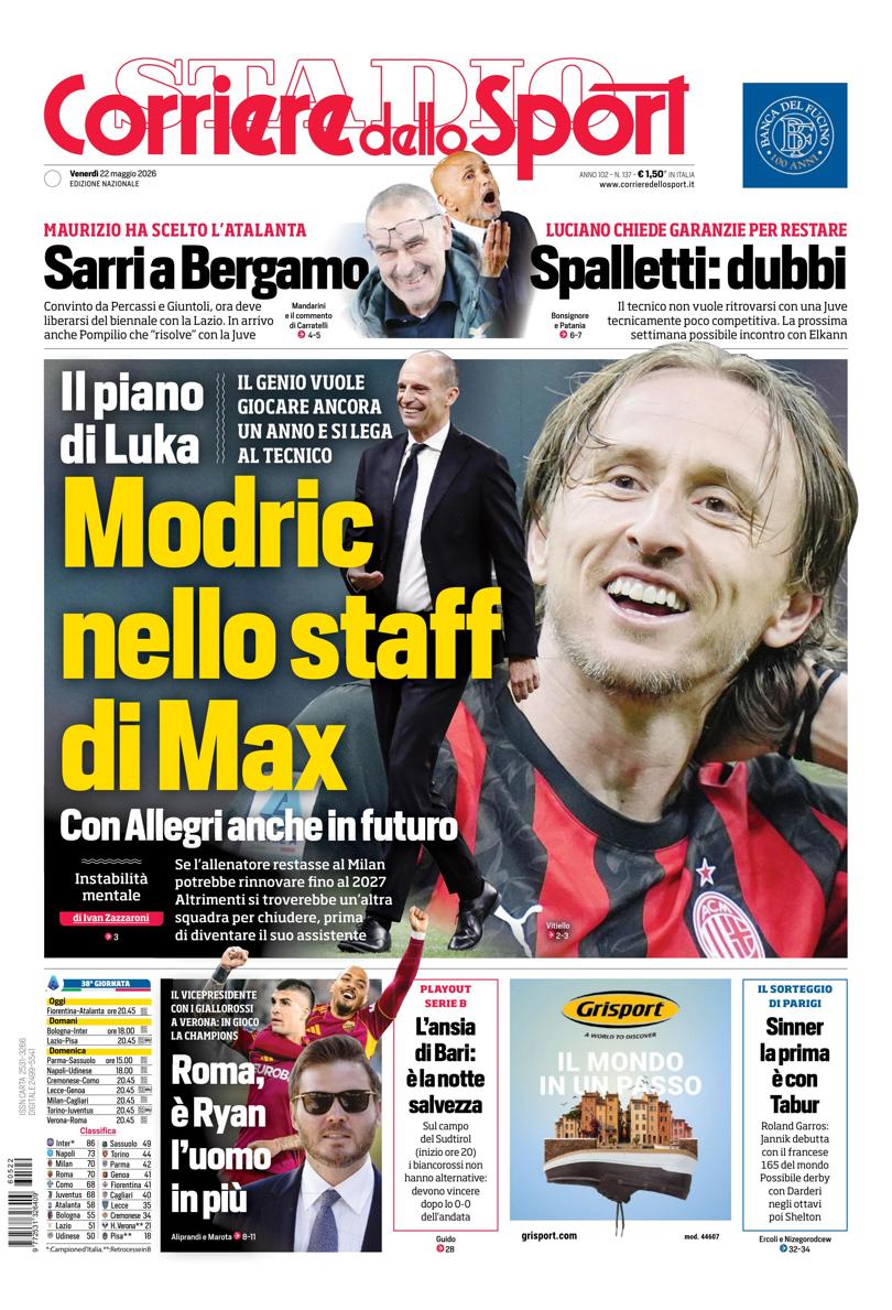Prima pagina di oggi