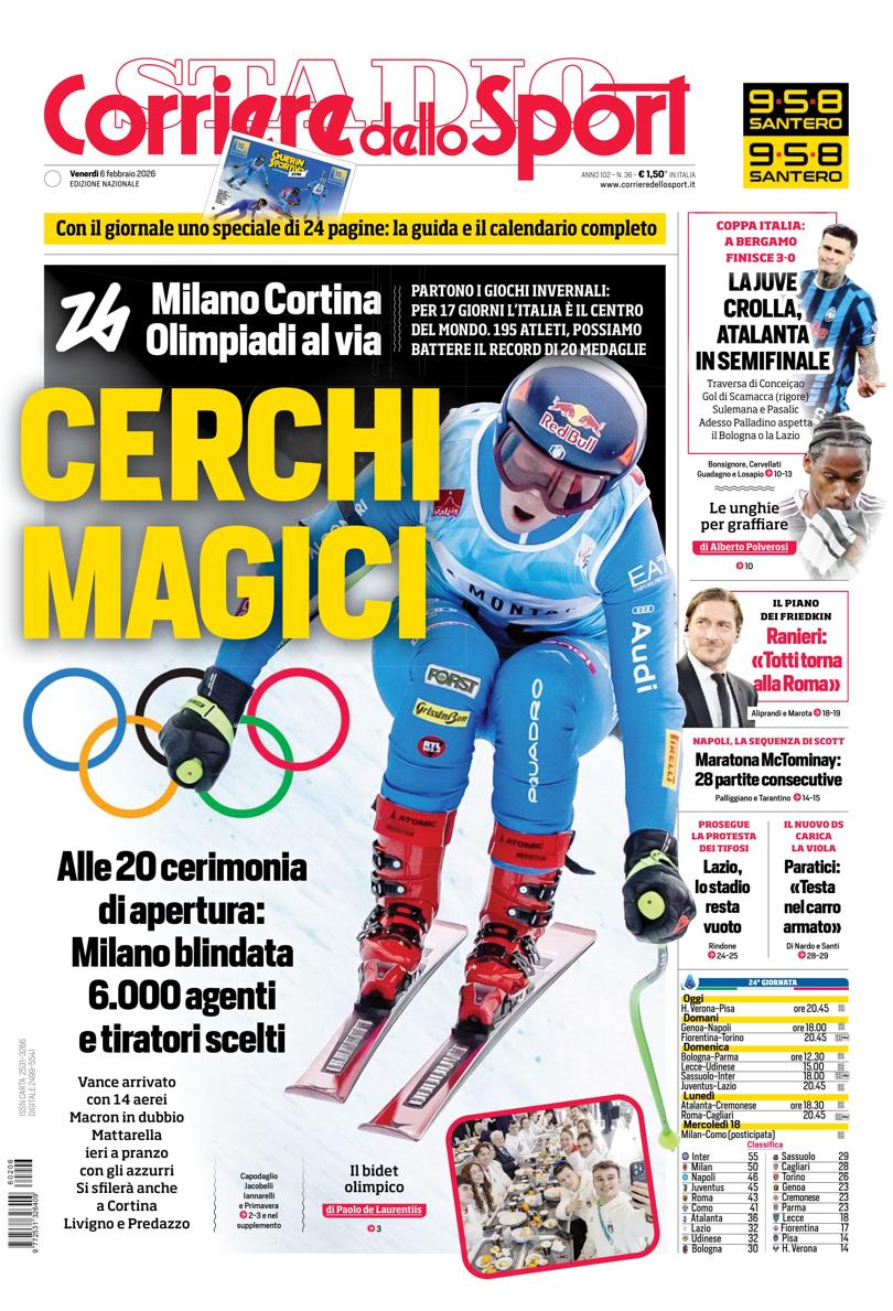 Prima pagina di oggi