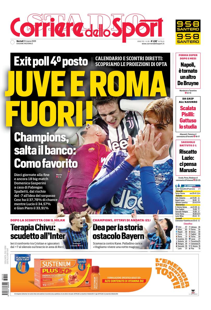 Prima pagina di oggi