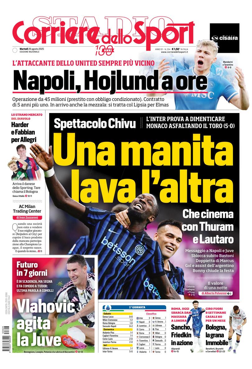 Prima pagina di oggi
