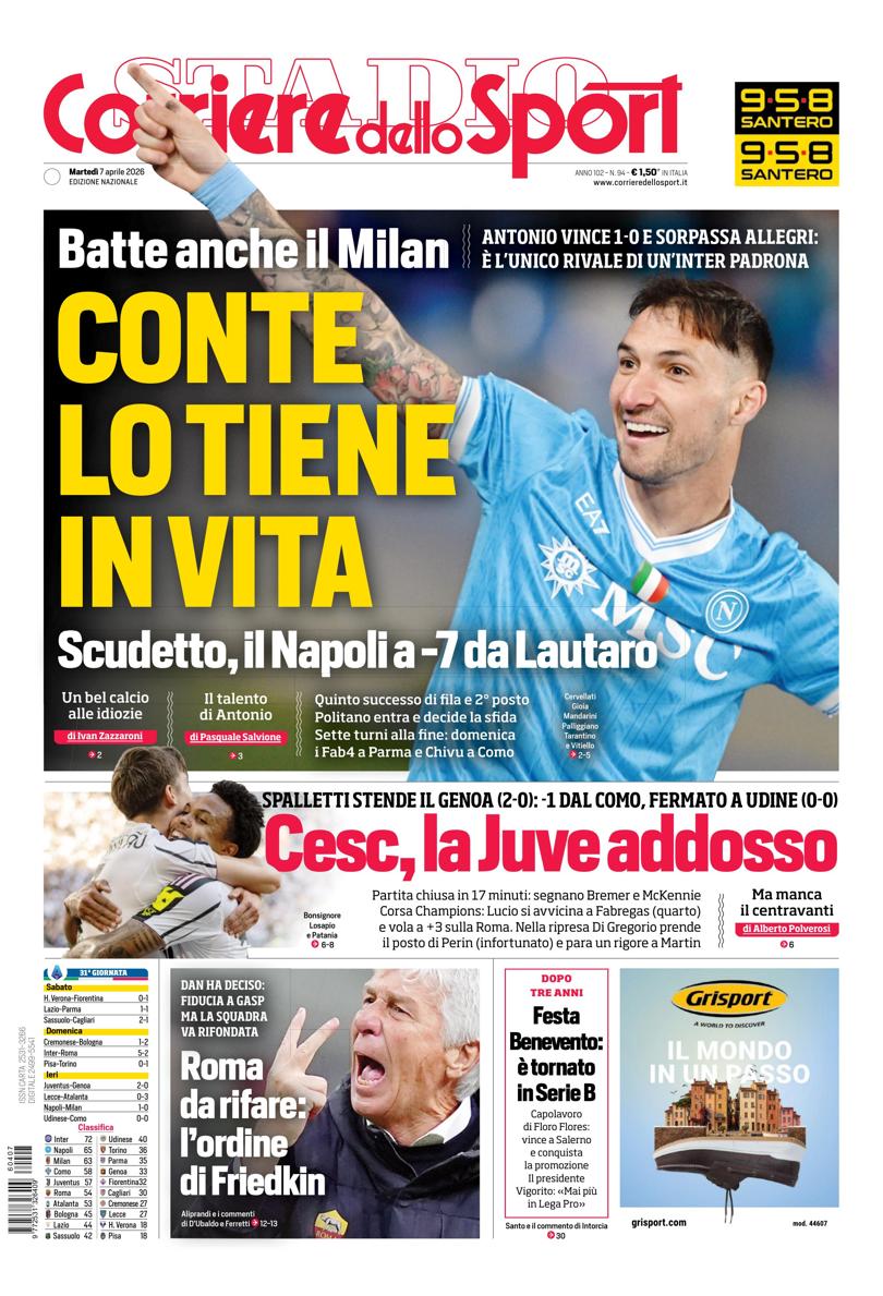 Prima pagina di oggi